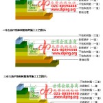 九江不饱和树脂地坪，不饱和树脂防腐地坪,防腐蚀地坪施工厂家-缩略图2